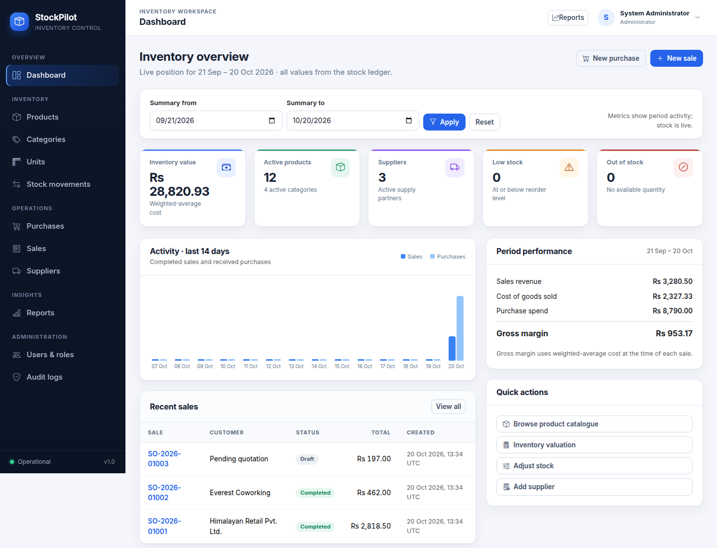 Stockpilot inventory dashboard with stock value and recent movements